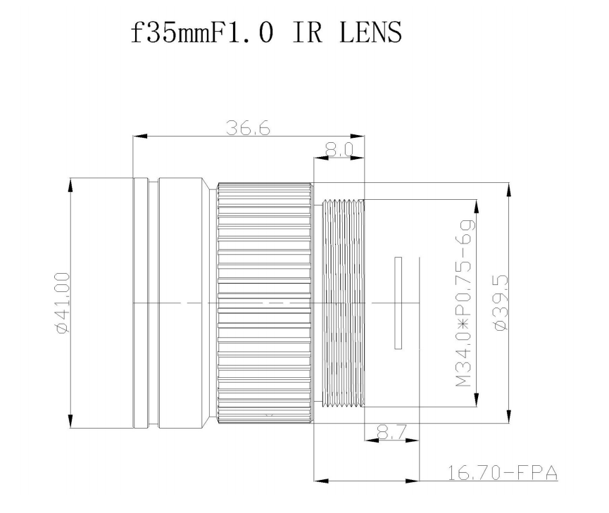 ShangHai SILK Optical Technology CO., LTD,